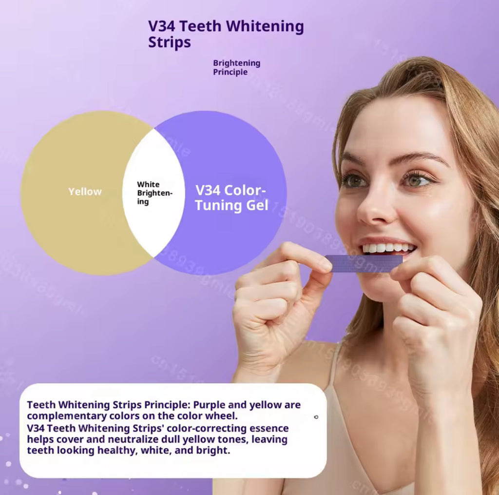NovaWhite™ Teeth Whitening Strips